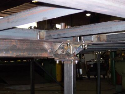 Steel beams 