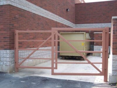 Custom security gates